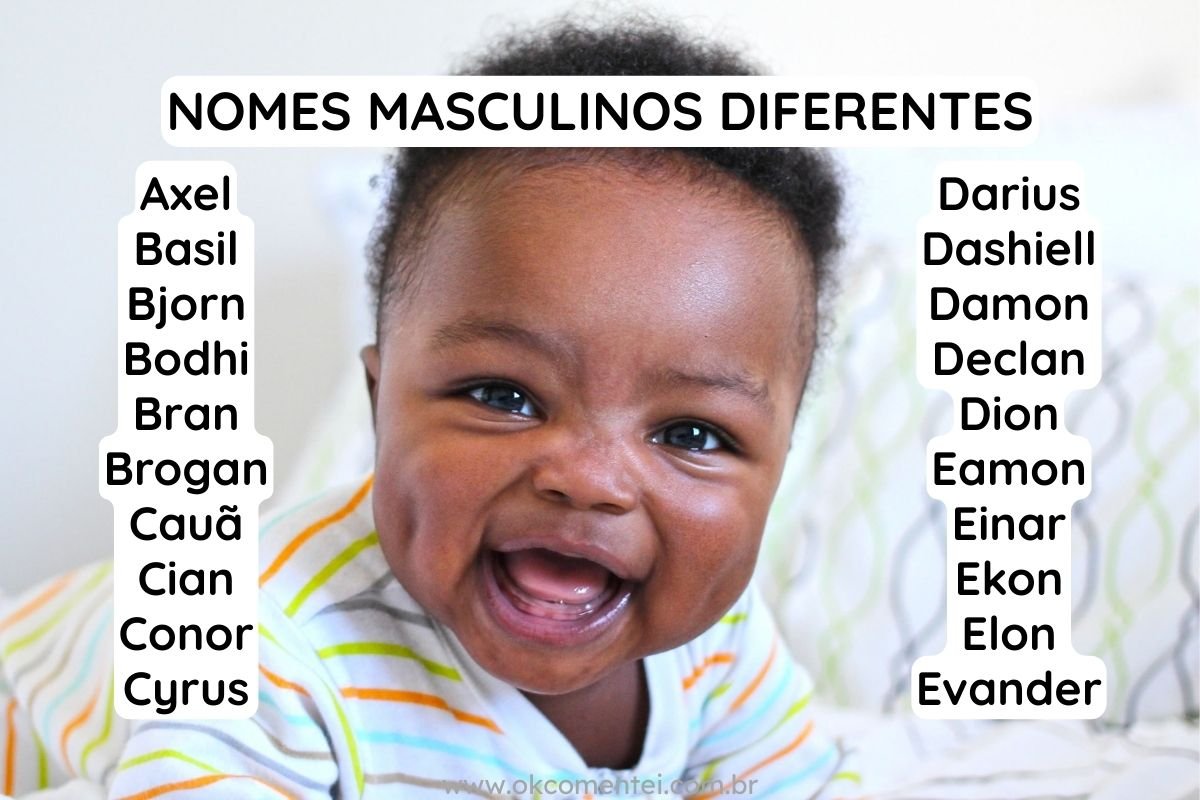 92 nomes masculinos diferentes e seus significados