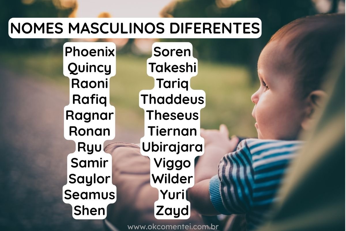 92 nomes masculinos diferentes e seus significados