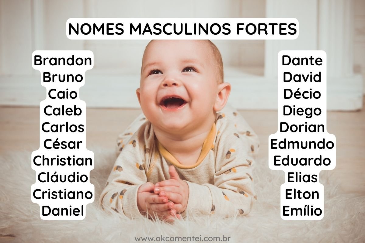 119 nomes masculinos fortes e poderosos