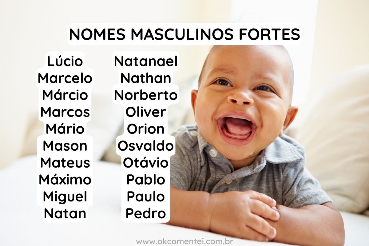 119 nomes masculinos fortes e poderosos